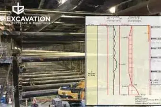100' Excavations for LaBrea Station, LΑ, CA