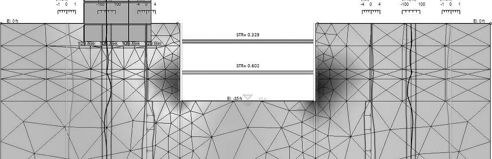 Deep Excavation Design Workshop - Theory and methods