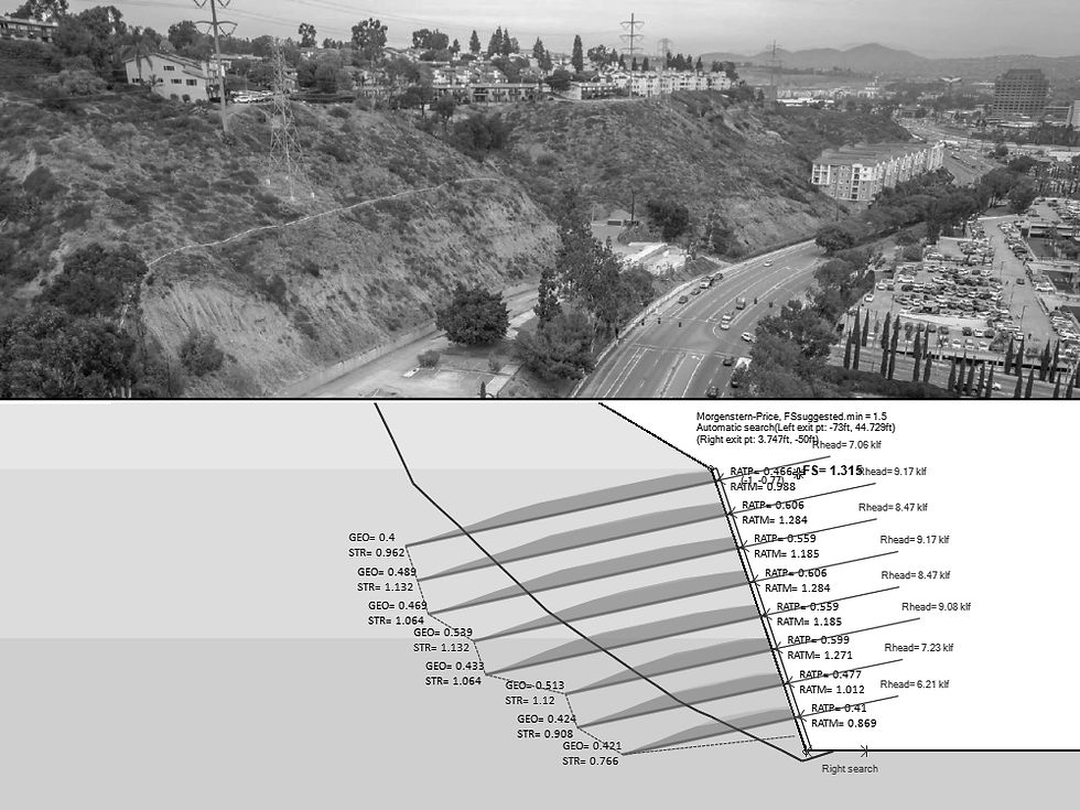 Slope_Stability_Analysis_Workshop_1_edited.jpg