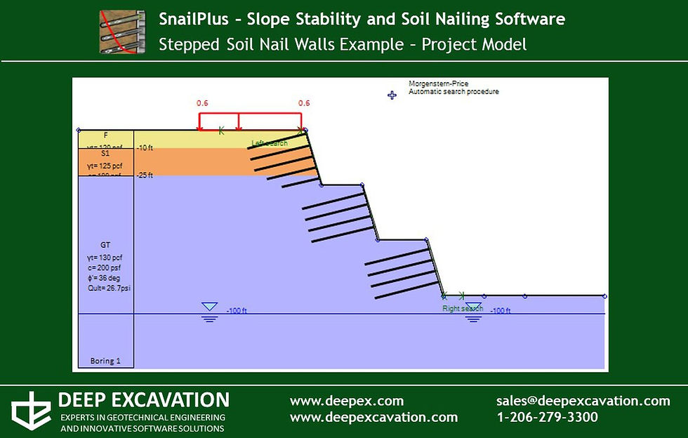 xstepped_soil_nail_wall_model.jpg__1170x0_q85_subsampling-2_upscale.jpg.pagespeed.ic.jFhL6