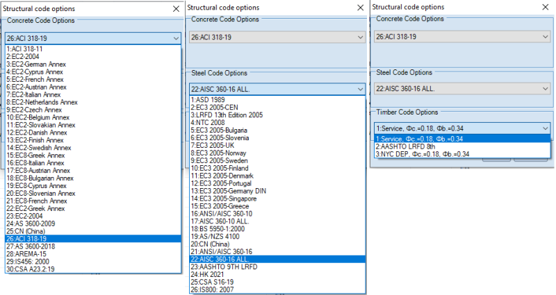 Implemented Design Codes & Load Combinations