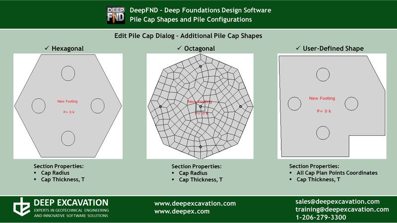 Pile Cap Shapes & Pile Configurations