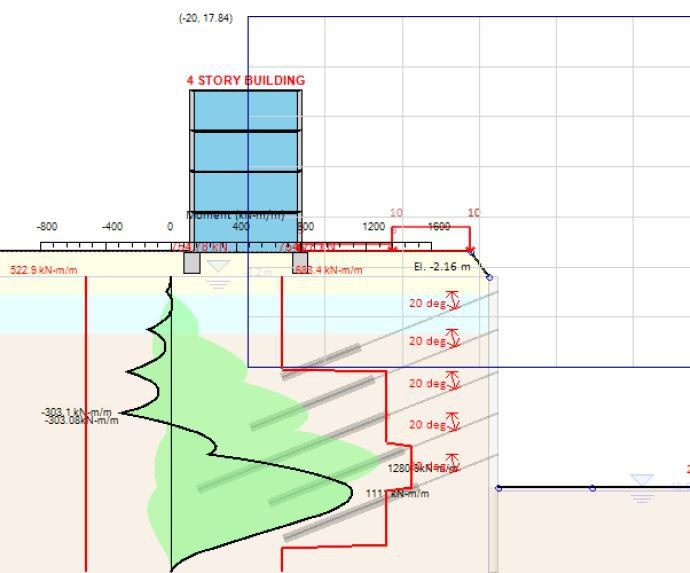 Concrete Diaphragm Walls in Albania - DeepEX Project