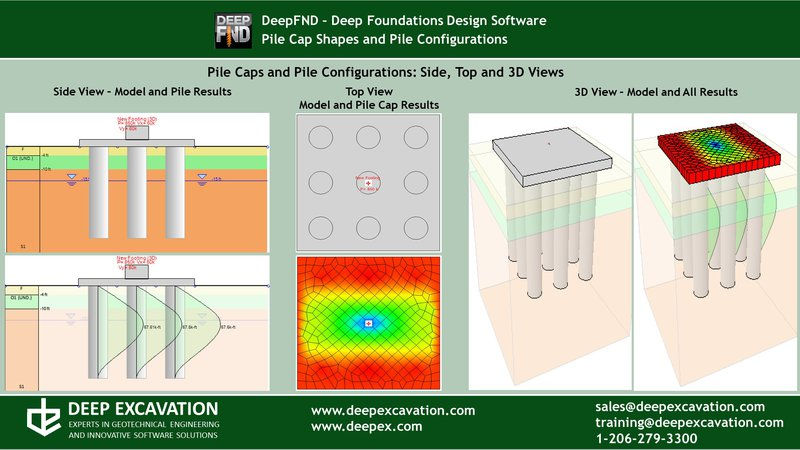 Pile Cap Shapes & Pile Configurations