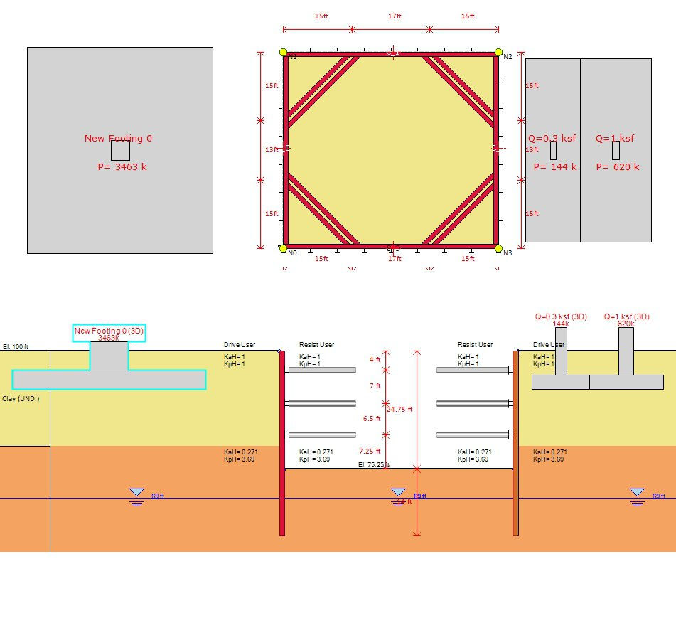 Braced Excavation in Arkansas - DeepEX Project