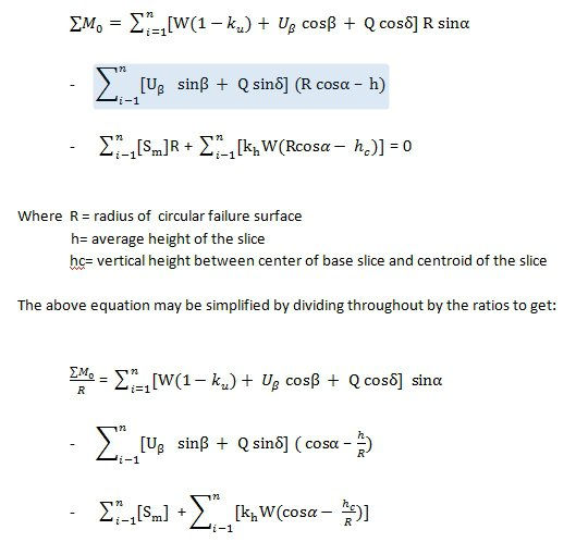 Slope Stability Analysis - Method of Slices