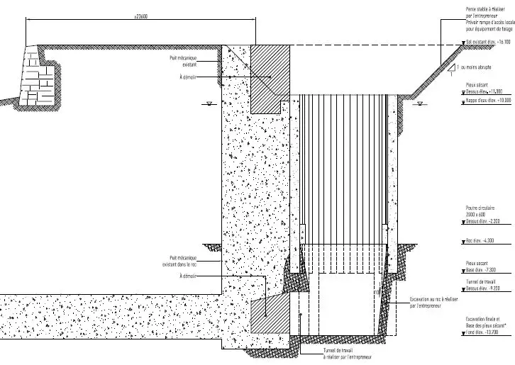 Excavations in Montreal, Canada - DeepEX Projects