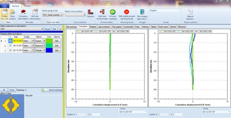 RST-Instruments - SiteMaster