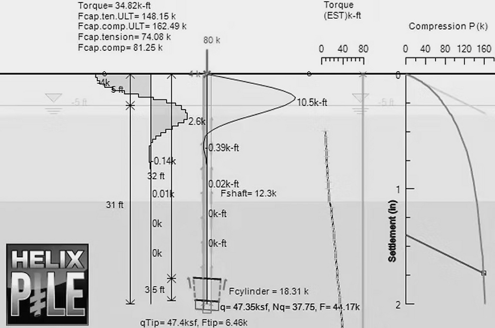 HelixPile - Helical Piles Design Software