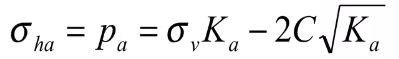 equation of the active horizontal soil pressures
