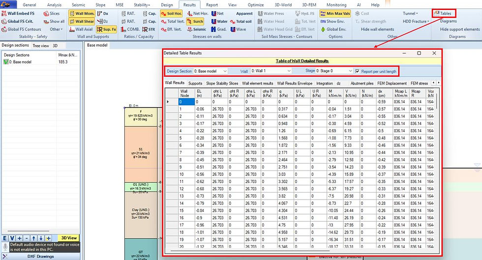 Viewing Pressure Components in Table Form.