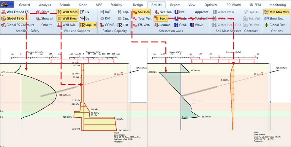 LEM Analysis: Pressure Diagrams Window.
