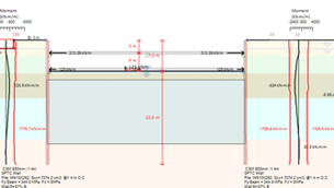How can I define a soil improvement zone in DeepEX?