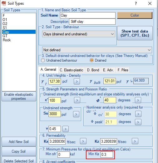 Applying a minimum lateral earth coefficient Ka = 0.3 to the specific soil