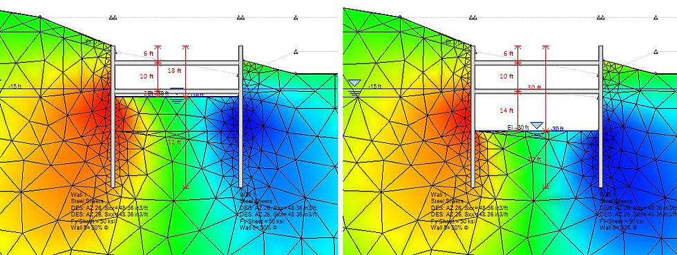 Construction stages for a DeepEX 2D FEM model
