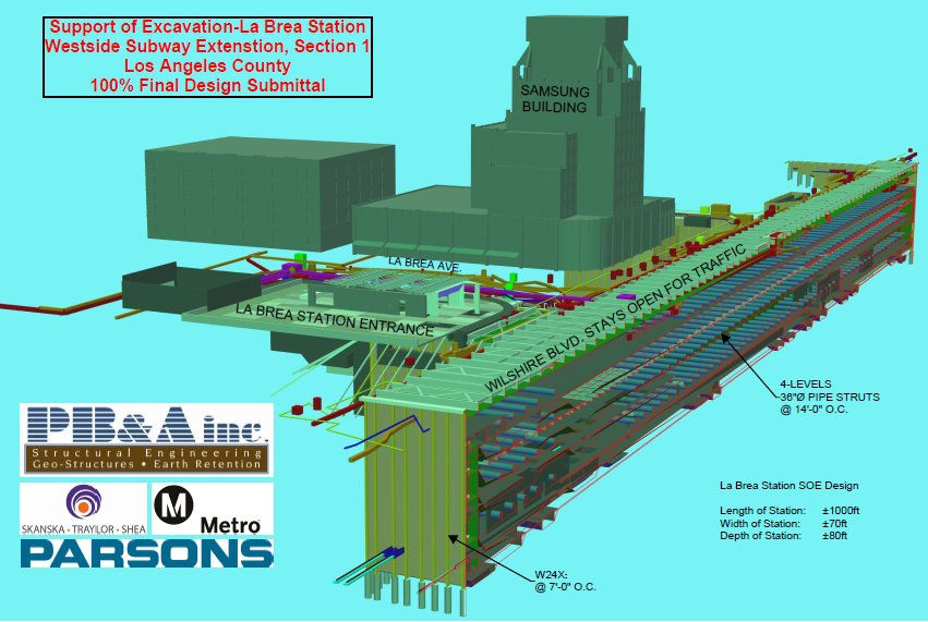 Major braced excavations for Los Angeles Subways
