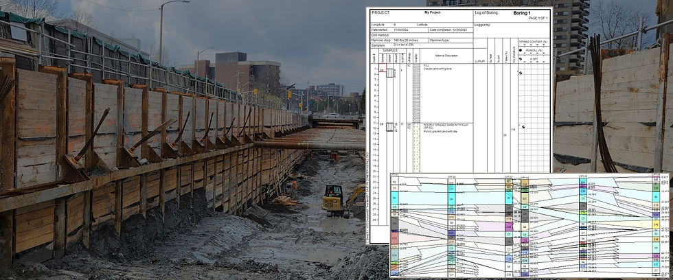 Background image for Deep Excavation geobase soil estimation page