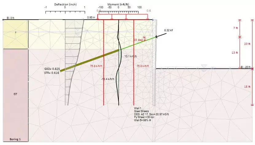 Finite Element Analysis in DeepEX - DeepFEM Engine
