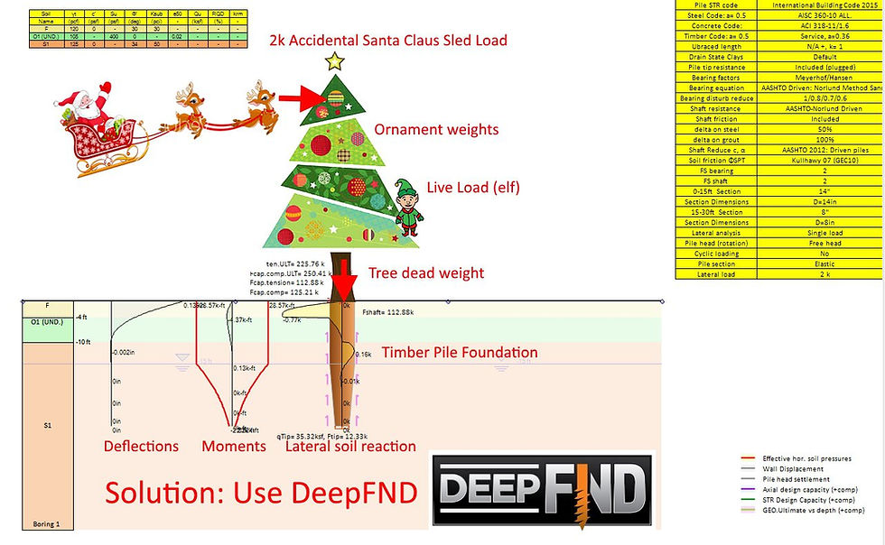 FUNNIEST GEOTECHNICAL & EXCAVATION IMAGES!