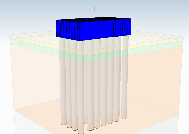 3D pile cap model using p-y springs