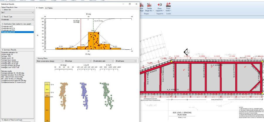 Determine soil parameters when you don't have all the data.