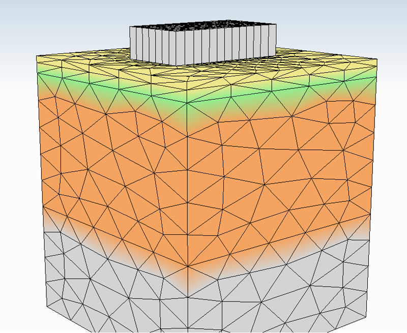 3D FEM pile cap model