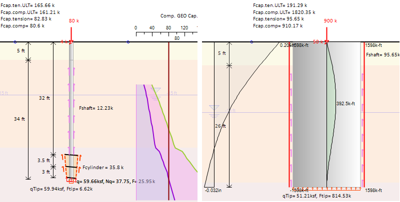 Still Using 3 Different Software for your Foundation Pile Design?