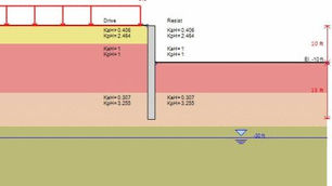 Shoring Design Examples - DeepEX