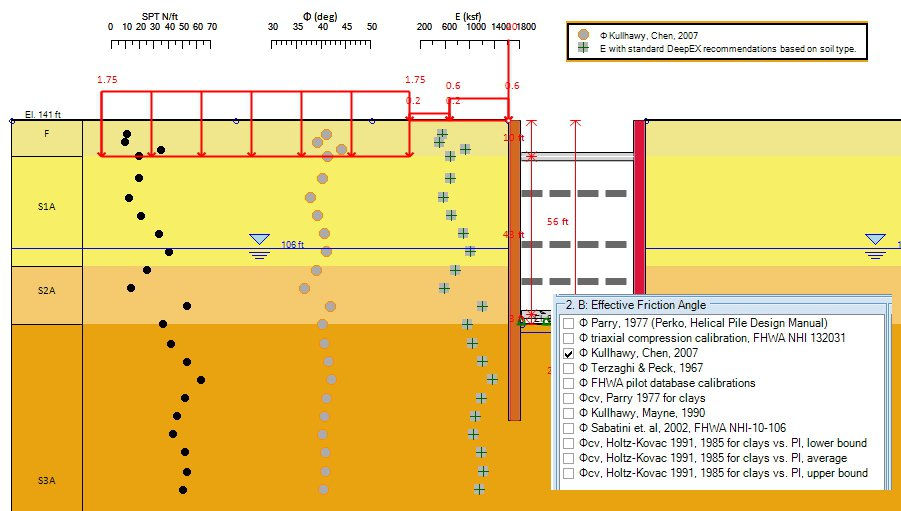 Determine soil parameters when you don't have all the data.