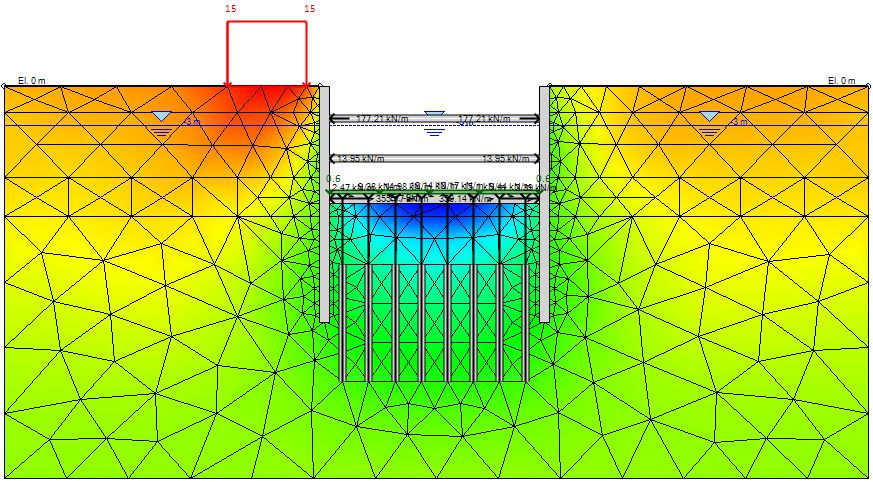Figure 4: DeepEX FEM analysis results – Sealed excavation with tiedowns