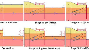 Are construction stages considered in DeepEX?