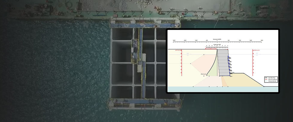 Ride the Waves of Precision: Wave Pressures are Automatically Calculated for You