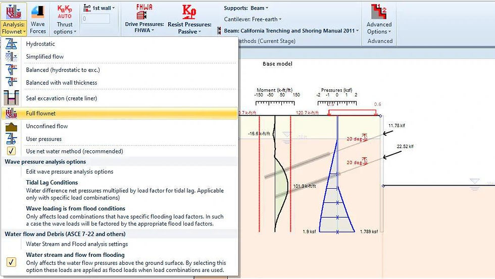 Figure: Full flownet analysis water pressures in DeepEX