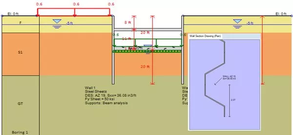 xmodel_3_cofferdam_with_base_slab.jpg__600x0_q85_subsampling-2_upscale.jpg.pagespeed.ic.nRhjQzM2hn.webp