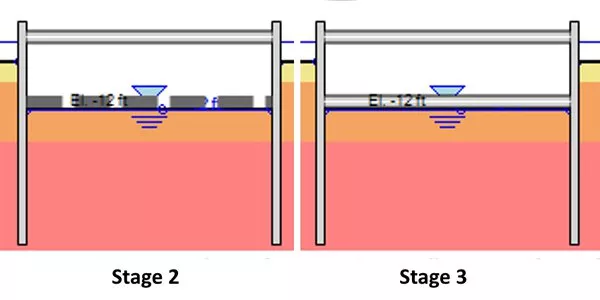 xconstruction_stages_intro.jpg__600x0_q85_subsampling-2_upscale.jpg.pagespeed.ic.vzHdoGch66