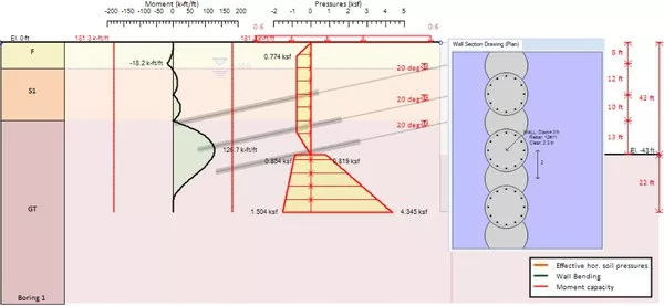 xmodel_2_anchored_secant_piles.jpg__600x0_q85_subsampling-2_upscale.jpg.pagespeed.ic.XVGDyrKL1Q.webp