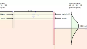 Deadman Systems with Tierods - Design with DeepEX