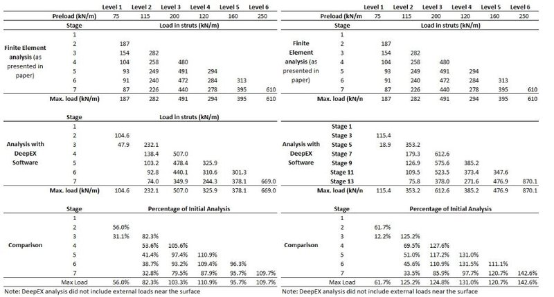 xexcavation_taipei_table.jpg__800x0_q85_subsampling-2_upscale.jpg.pagespeed.ic.bO7PHk7V_7.jpeg