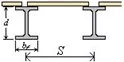 Retaining wall examples