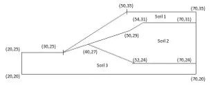 SlopeExample3.jpg