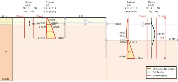 xmodel_15_deadman_walls_impact_loads.jpg__600x0_q85_subsampling-2_upscale.jpg.pagespeed.ic.fxUD9h0lTf.webp