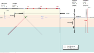 A-Frame Excavations - Design with DeepEX