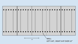 Diaphragm (Slurry) Walls - Design with DeepEX