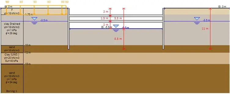 Generated excavation model at final construction stage