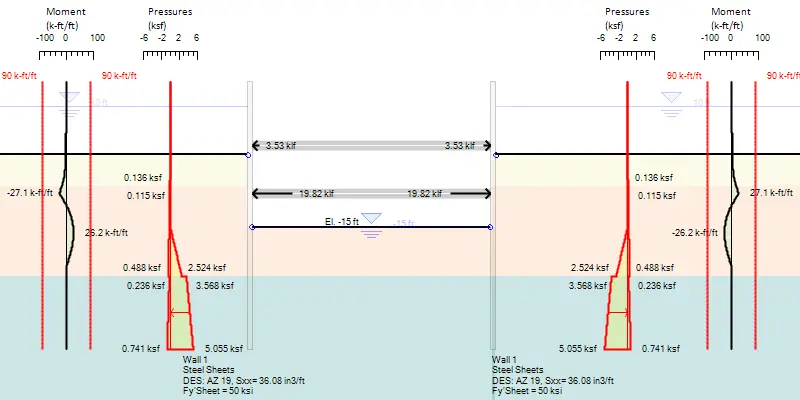 SnailPlus - Slope stability analysis & soil nail walls design software