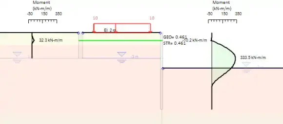 Deadman sheet pile wall - DeepEX model