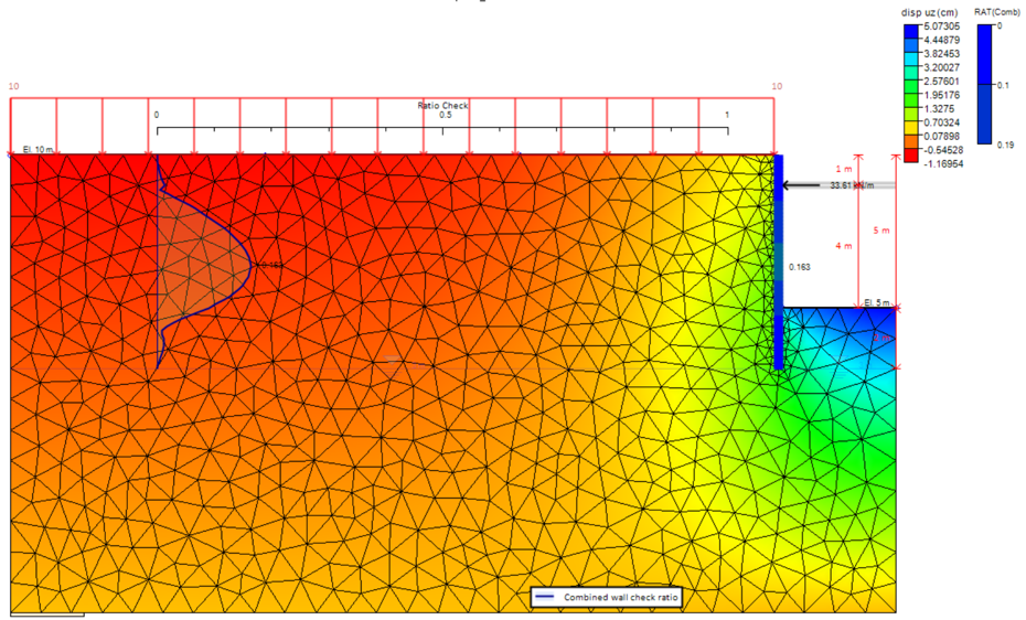 Example 1 vertical displacement contours from DeepEX FEM at the final excavation stage.
