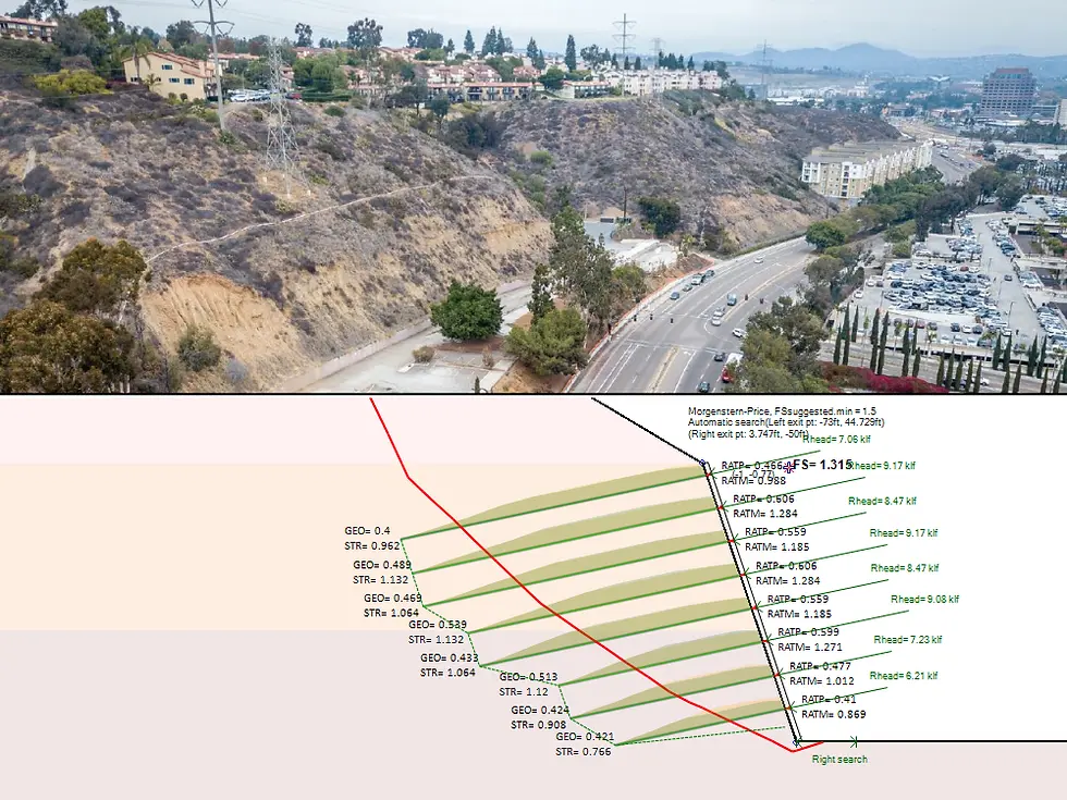 Slope_Stability_Analysis_Workshop_1.webp