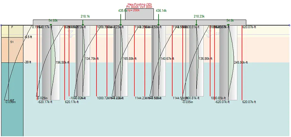 DeepFND_Examples_Training inside software