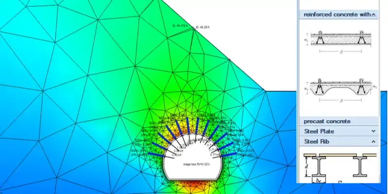 SnailPlus - Slope stability analysis & soil nail walls design software